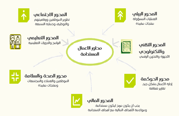 Sustainable_Development_2 (1).png