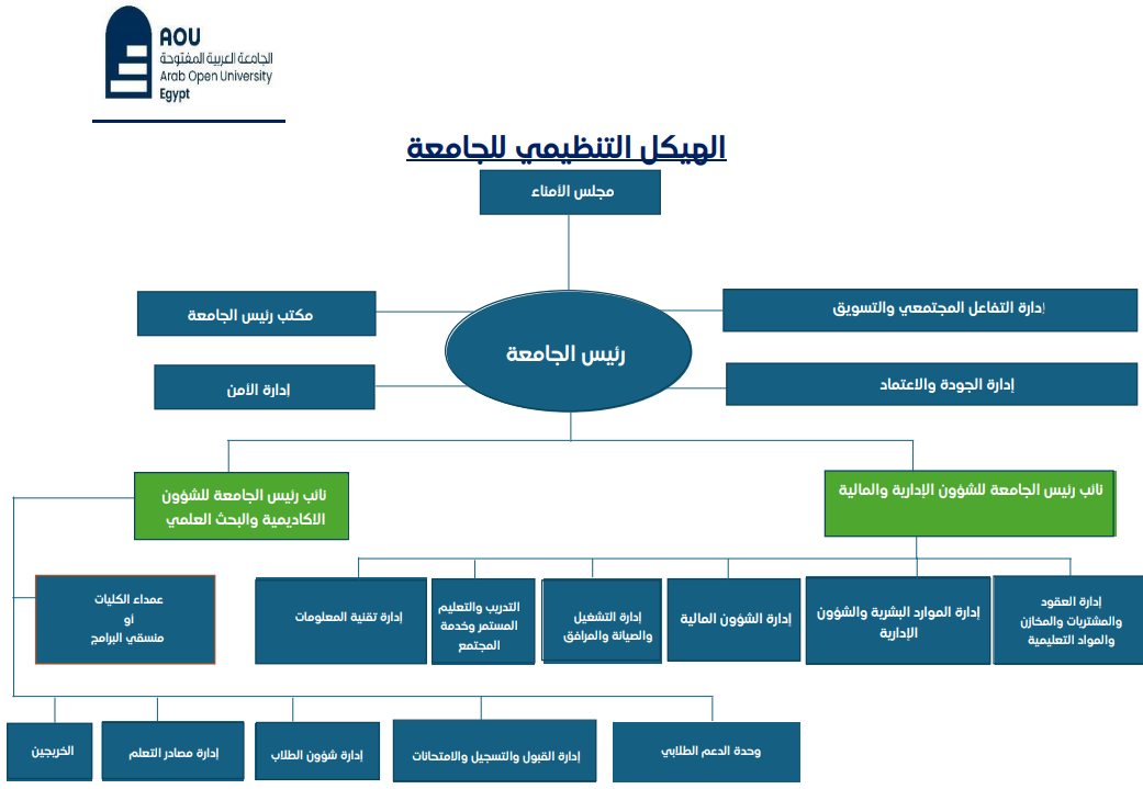 هيكل.PNG