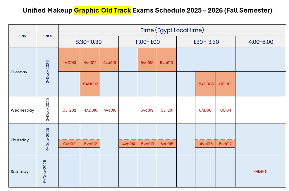 Graphic Makeup 2025.jpg