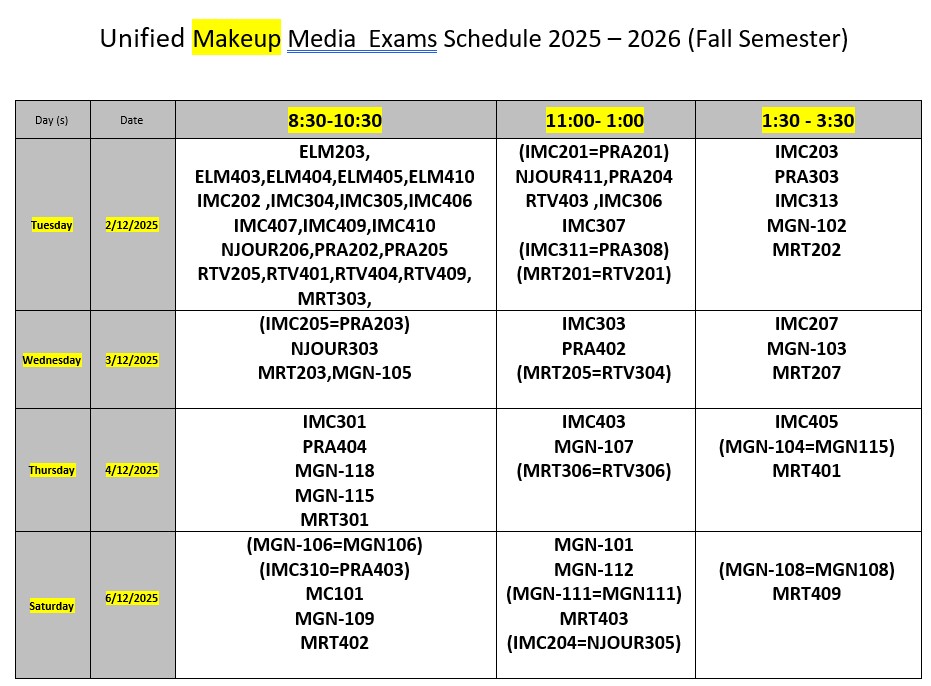 Media Makeup 2025.jpg